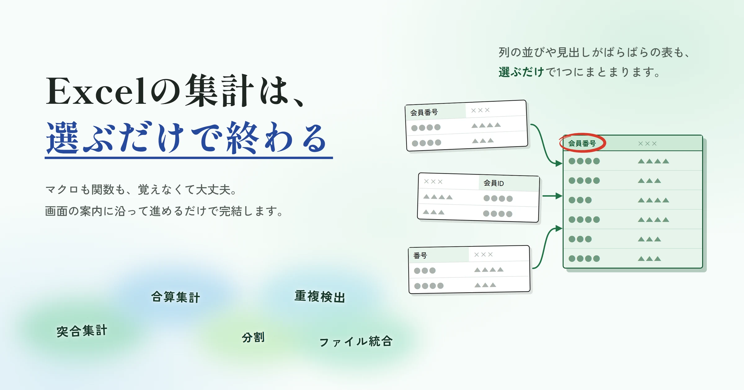 Excelの集計は、選ぶだけで終わる。見出しがばらばらの3つのファイルが、矢印で1つの完成ファイルにまとまるイメージ。